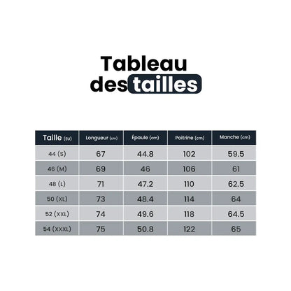 Chilled Silk Chaurion™ Blazer for Blokes