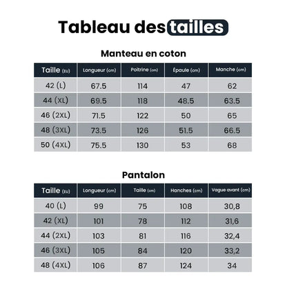 Snug Blokes' Lounge Set